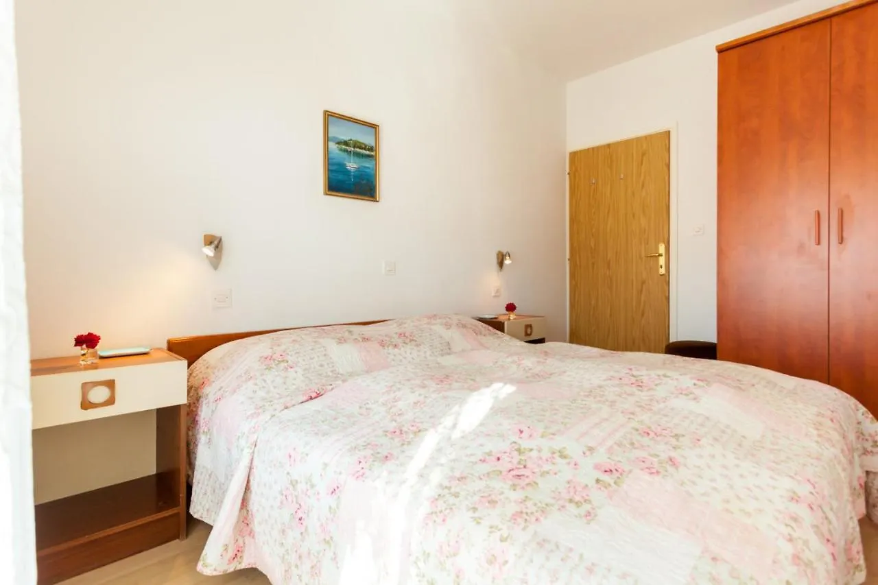 Apartment Maria Malinska